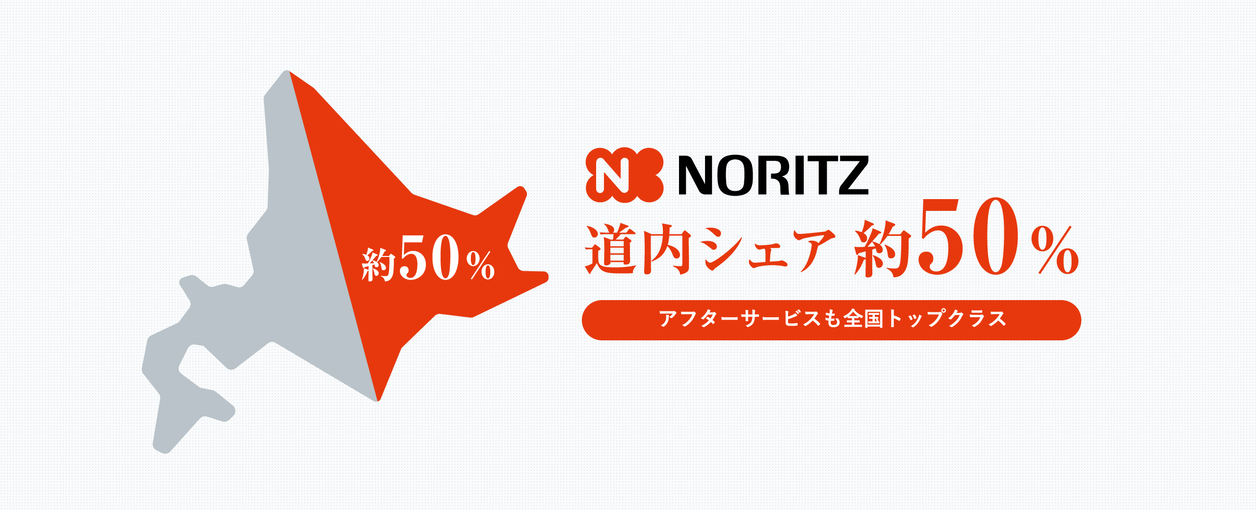 NORITZ 道内シェア約50%。アフターサービスも全国トップクラス
